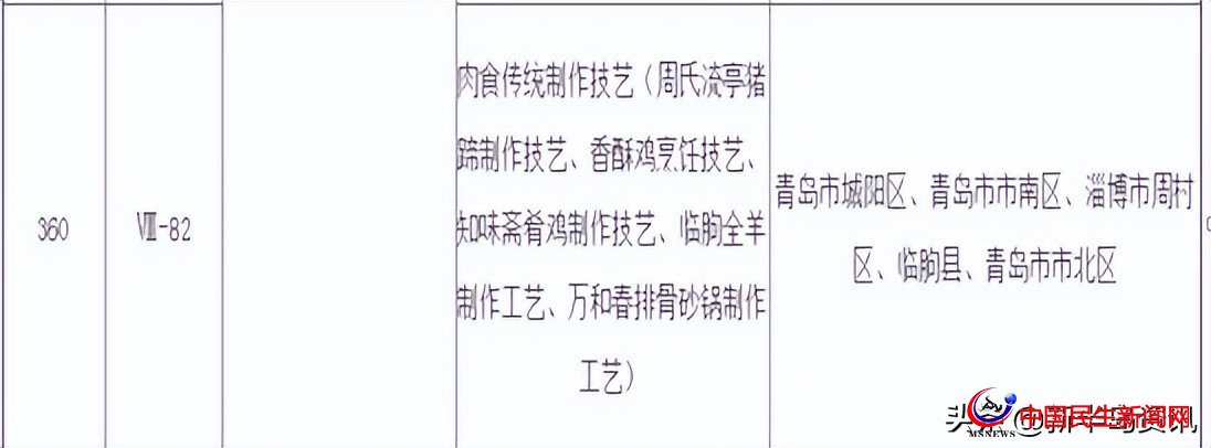 青島鑫復盛稱起源“一八五五”被投訴虛假宣傳